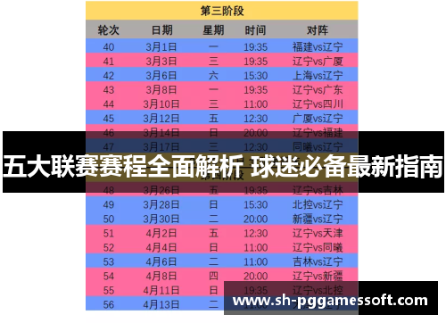 五大联赛赛程全面解析 球迷必备最新指南 五大联赛赛程全面解析 球迷必备最新指南