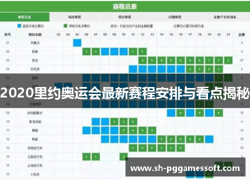 2020里约奥运会最新赛程安排与看点揭秘
